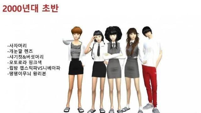 일진의 역사.jpg