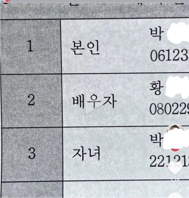 정신이 혼미해지는 족보