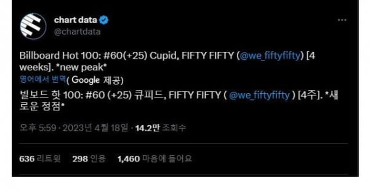 
					얘들 진짜 뉴진스 독주 막겠는데? ㄷㄷ..
				