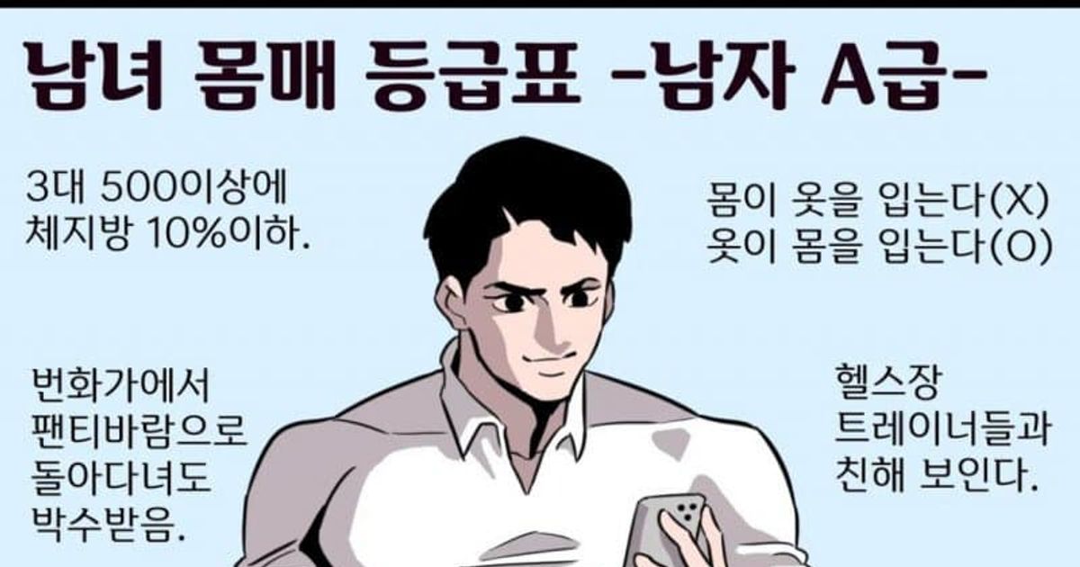 남자 여자 현실 킹몸매 등급표
